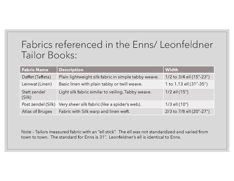File:MORE Patterns Pony 07FEB26.pdf
